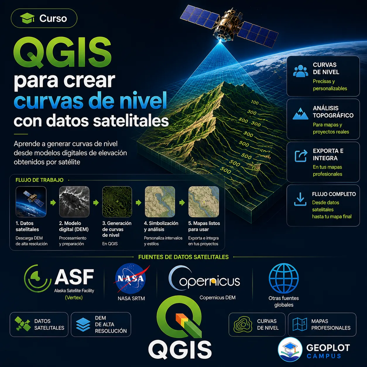 Curso QGIS para crear curvas de nivel con datos satelitales
