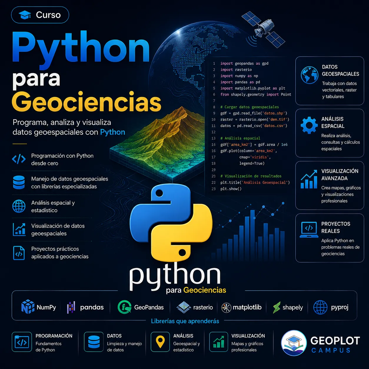 Curso Python para geociencias