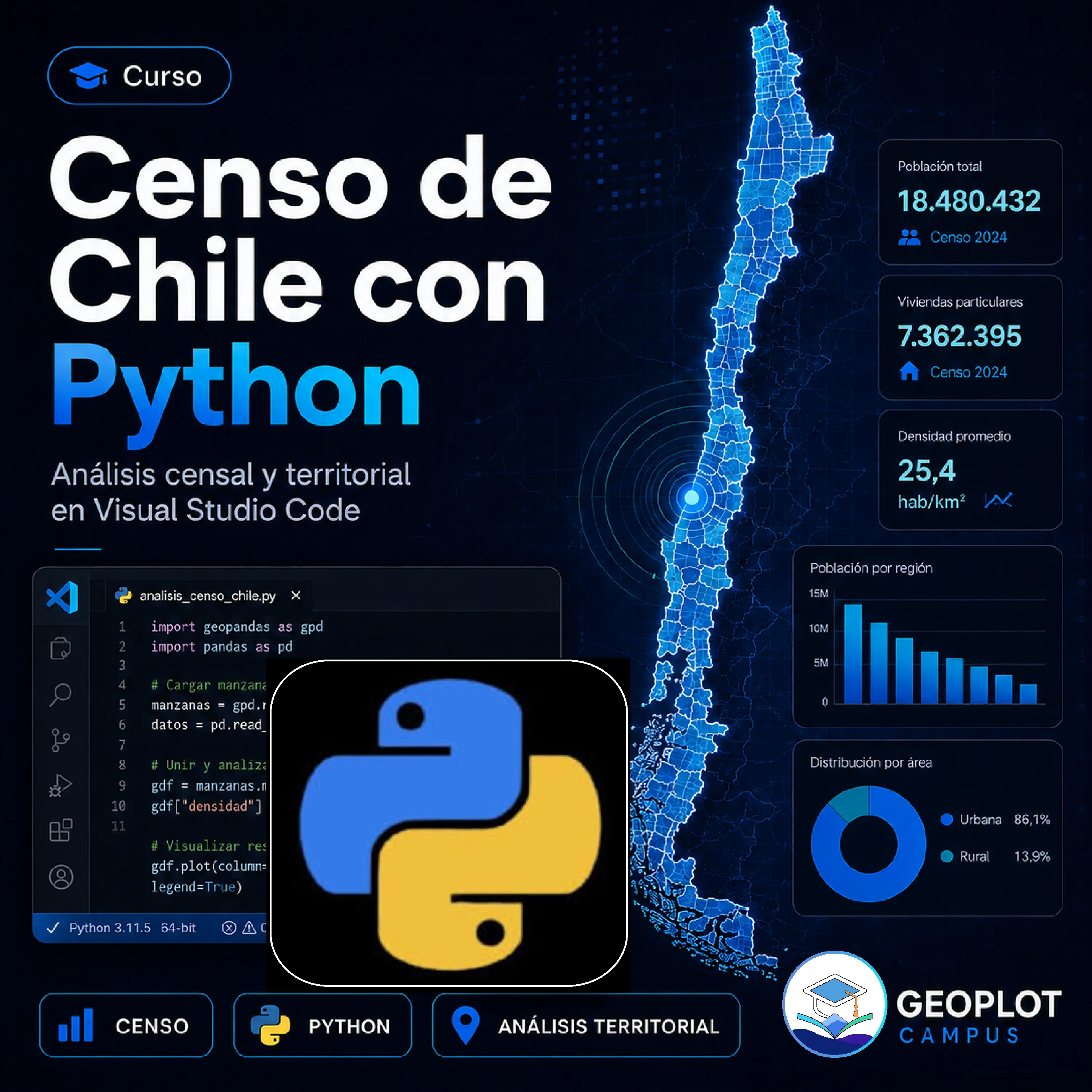 Curso Censo de Chile con Python de GEOPLOT Campus