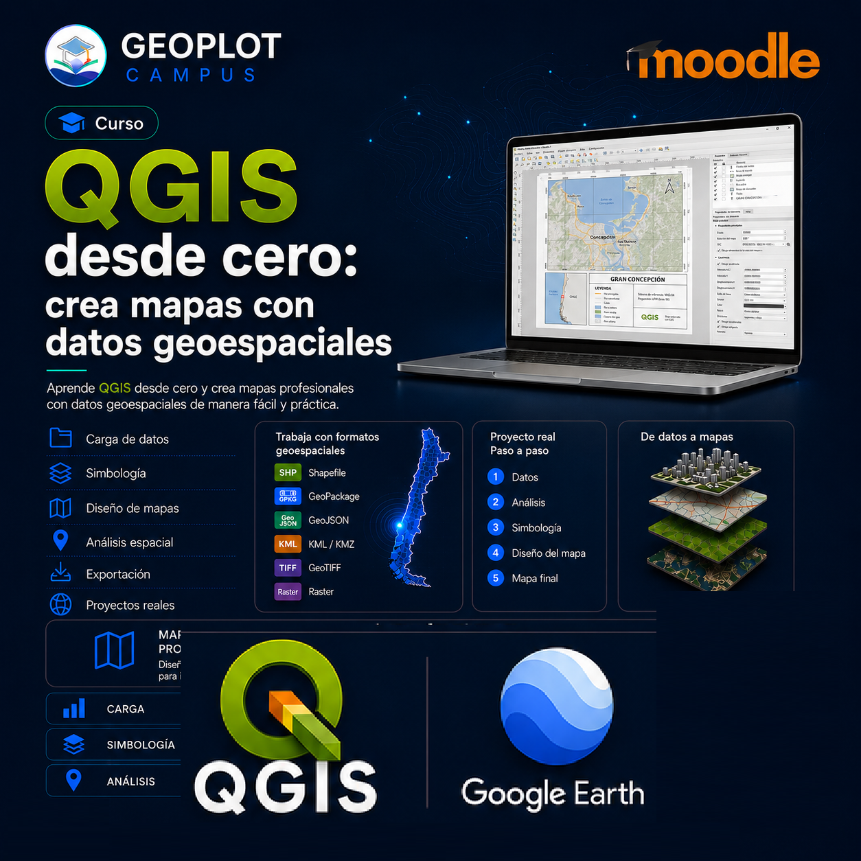 Afiche del curso QGIS para crear mapas de terremotos