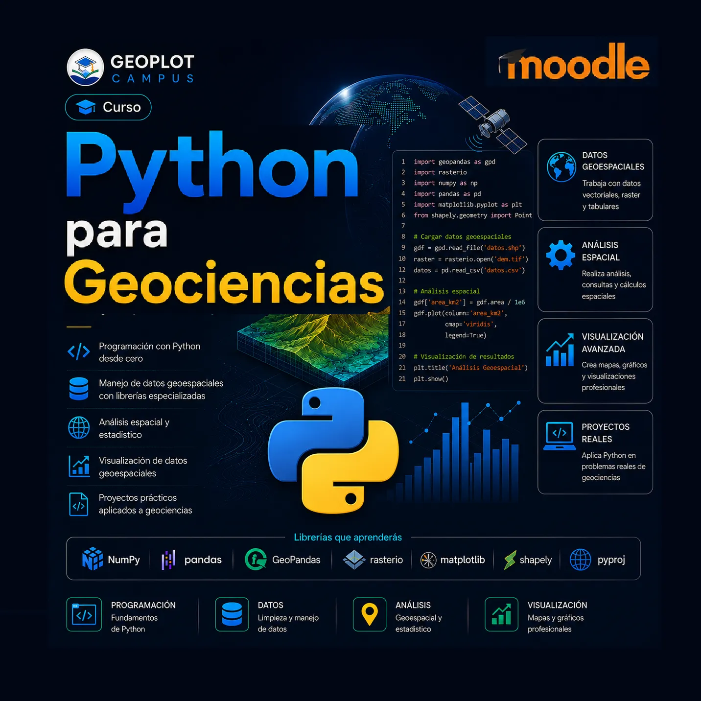 Afiche del curso Python para geociencias