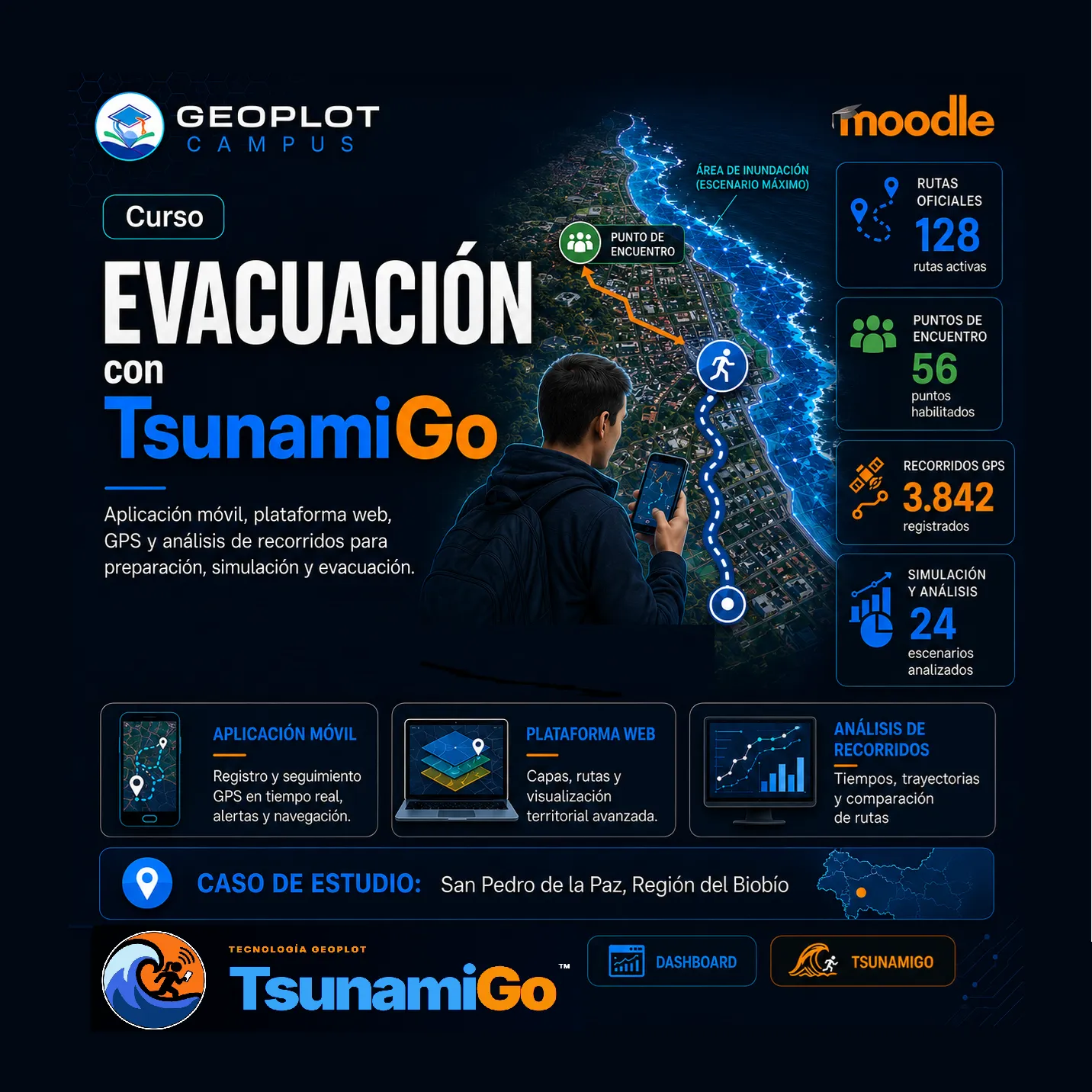 Curso Evacuación con TsunamiGo de GEOPLOT Campus