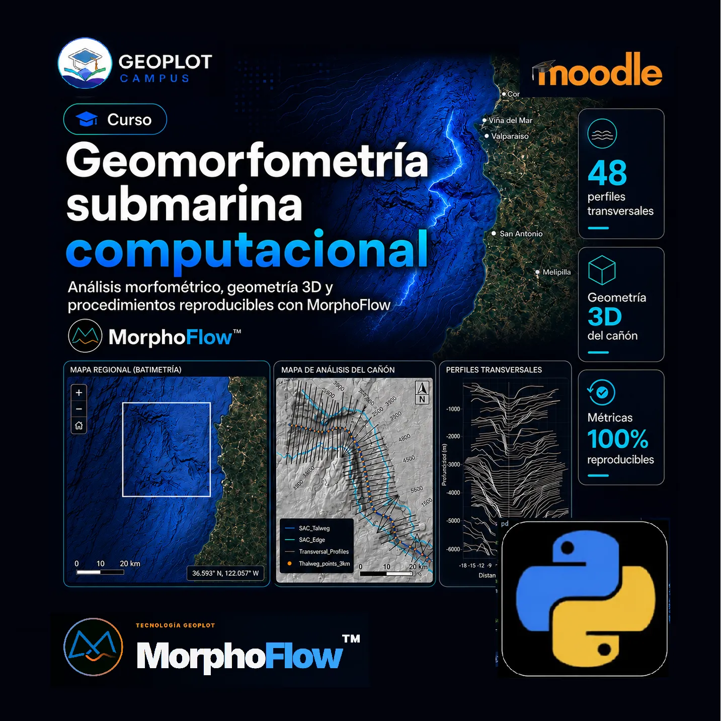 Afiche del curso Geomorfometría submarina computacional