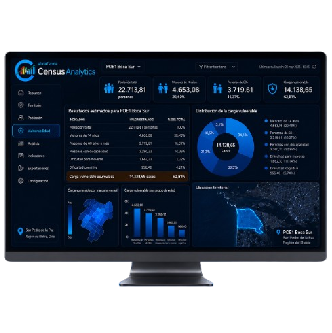 CensusAnalytics presentado en un computador