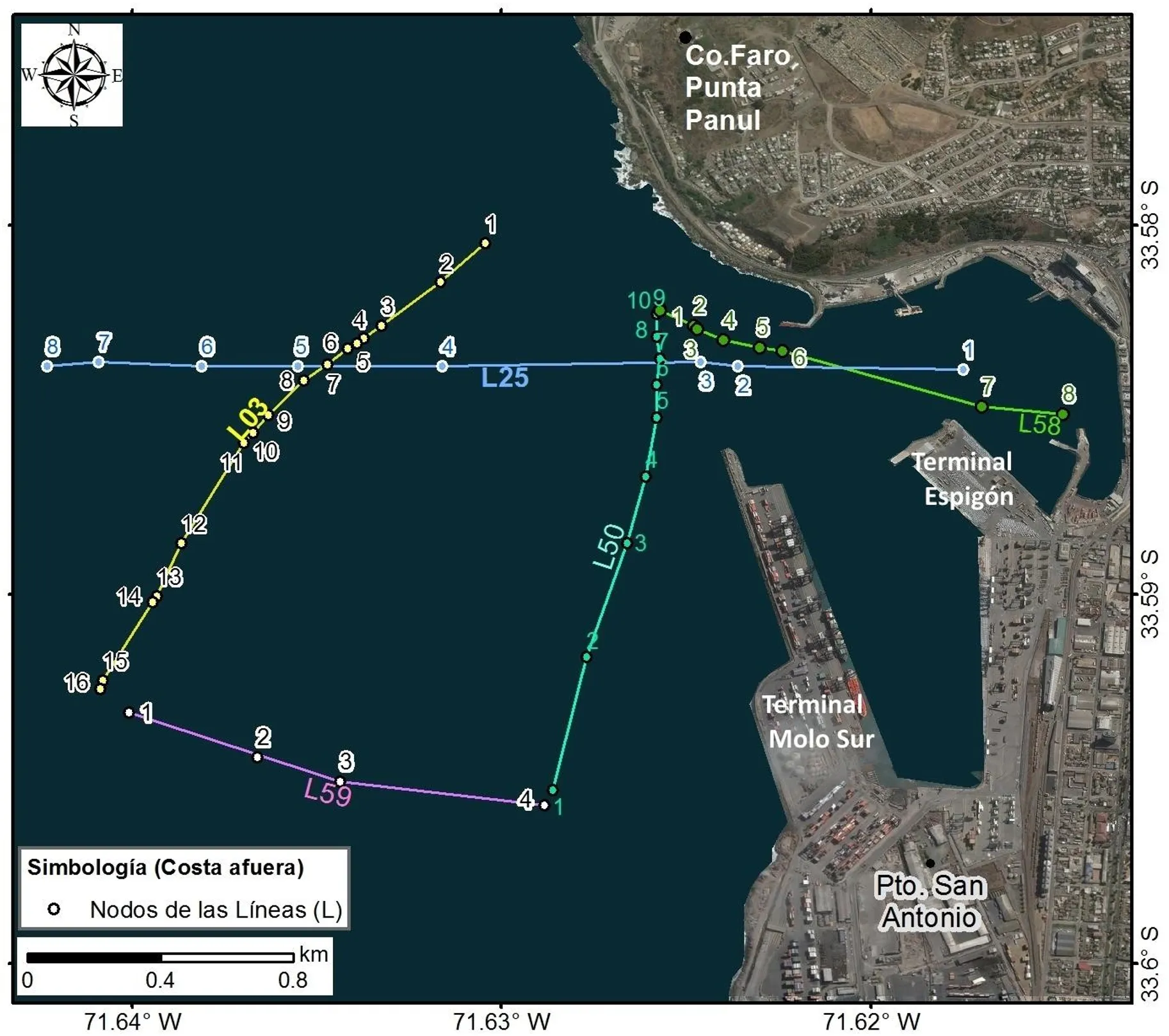Ubicación de perfiles sísmicos próximos al puerto de San Antonio