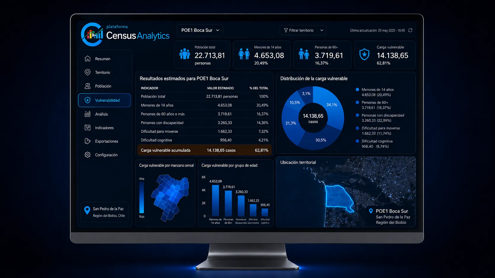 Visualización de CensusAnalytics en un monitor con mapas, tablas e indicadores territoriales
