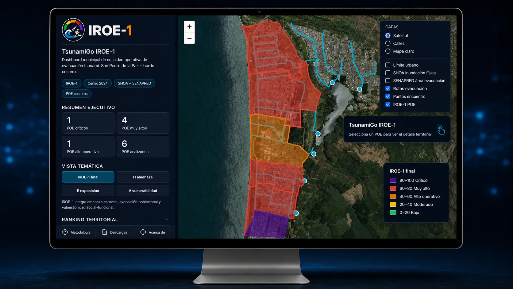 Computador con el dashboard territorial GEOPLOT IROE-1
