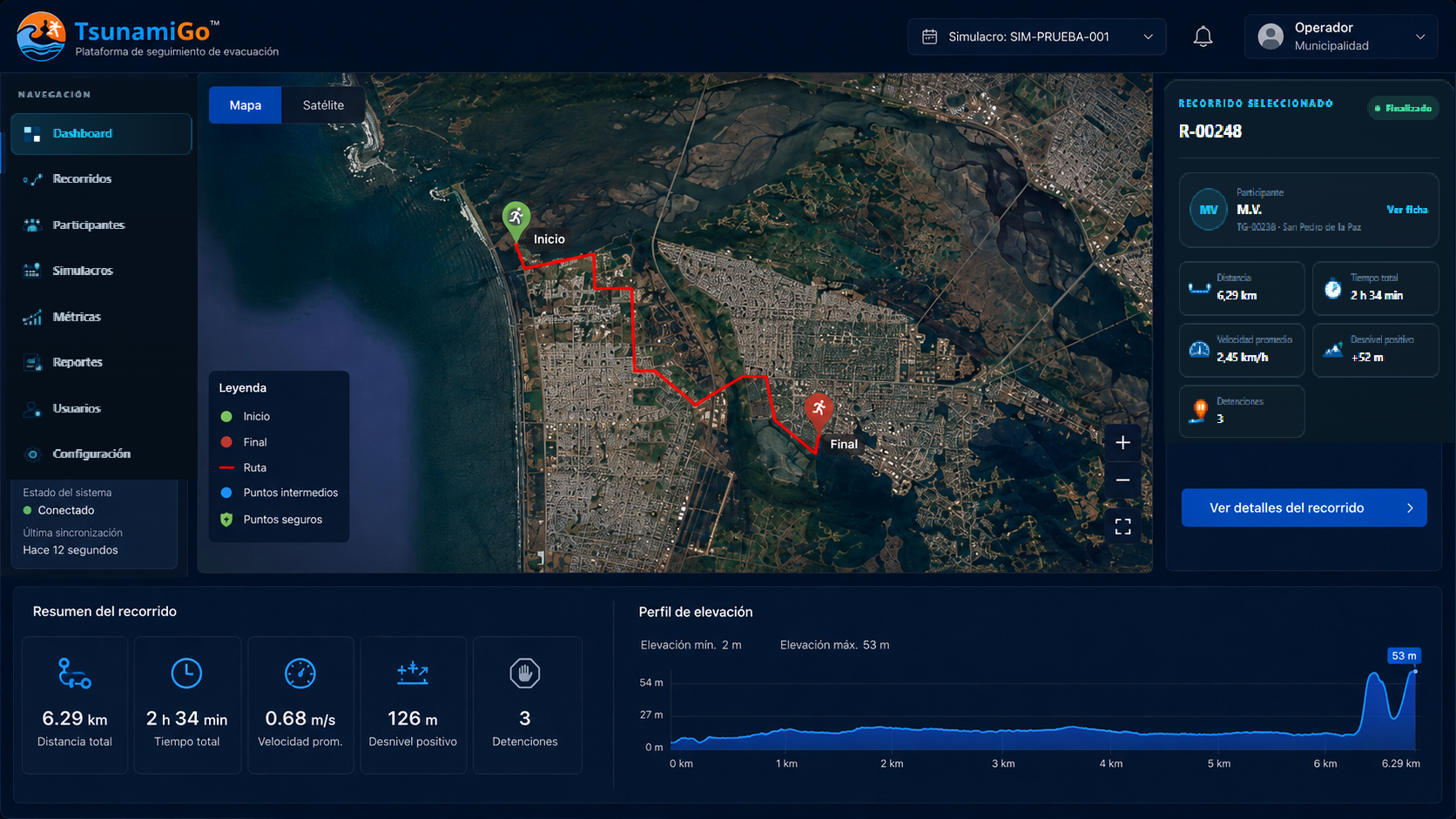 TsunamiGo Dashboard mostrando mapa satelital, recorridos, participantes y métricas de evacuación